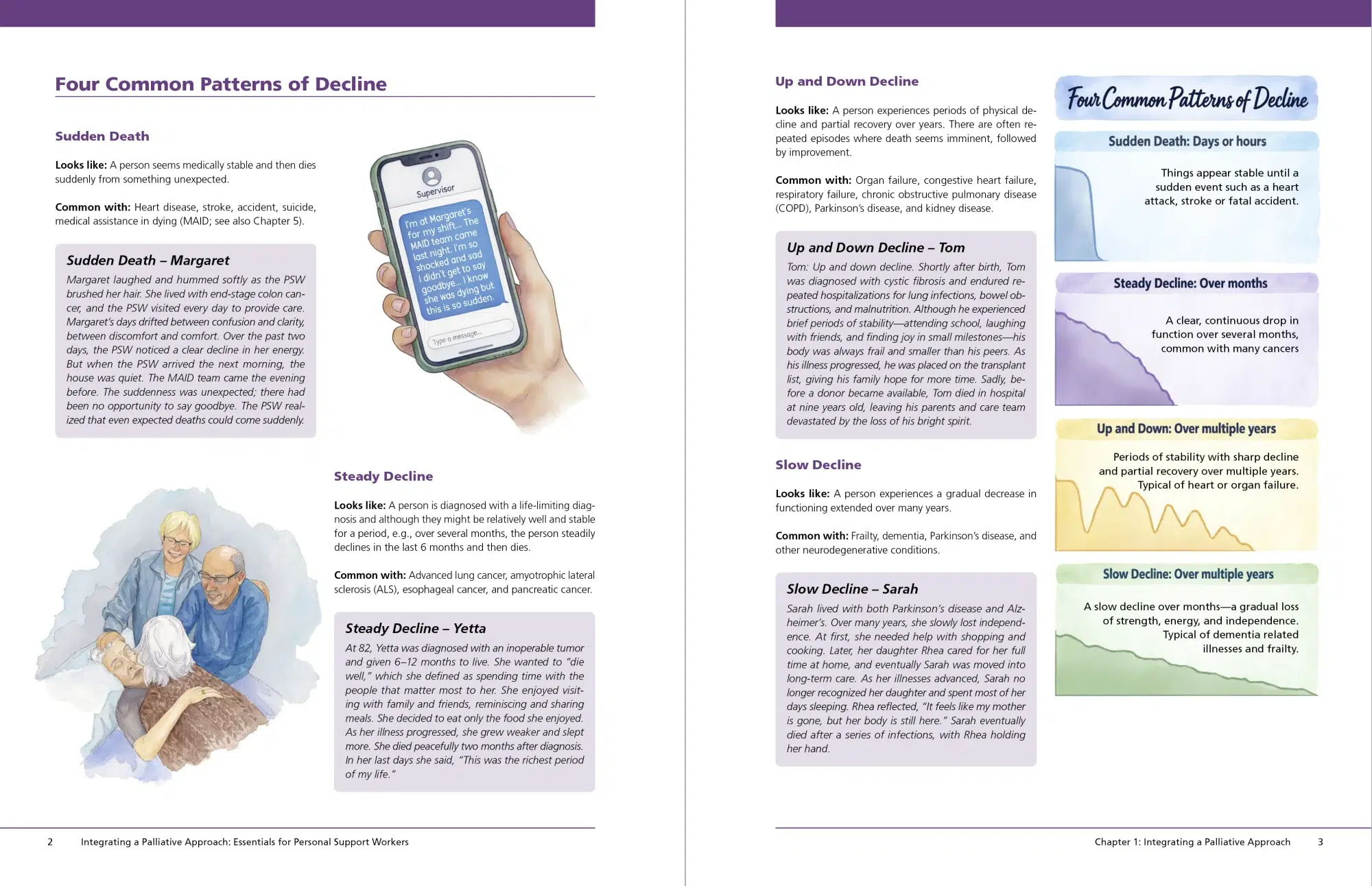 A two-page spread from Chapter 1 of the 3rd edition textbook, with charts and new illustrations